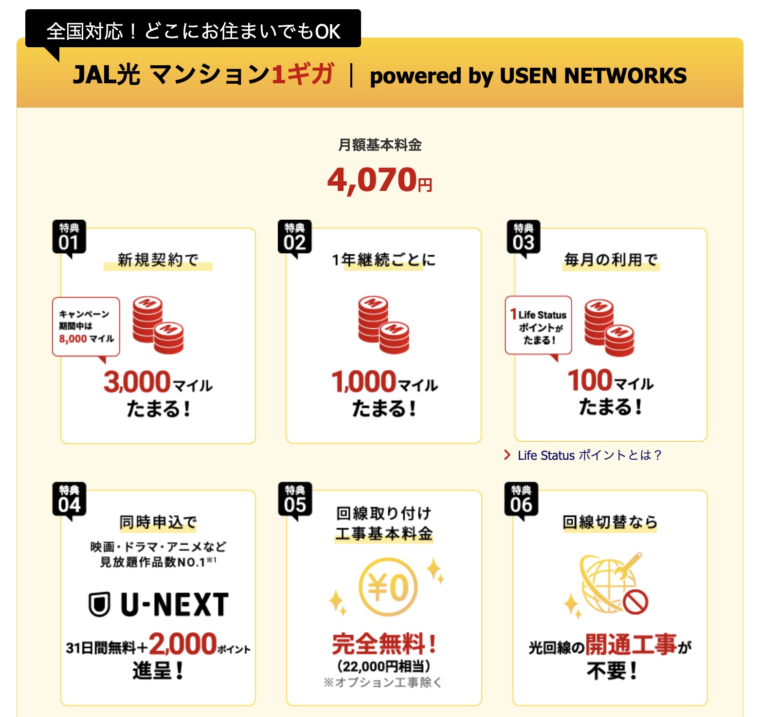 JAL 10，000マイル加算。1週間程度で加算!! マイル追加分は1，000マイル3，000円固定 数量限定JAL3，000マイル加算。数量追加は割引あり！10万マイル以上は